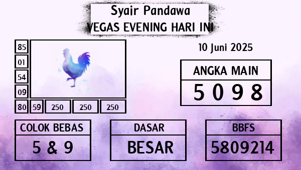 Prediksi Vegas Evening