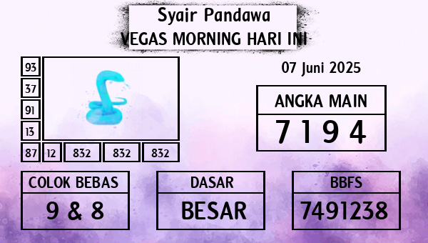 Prediksi Vegas Morning