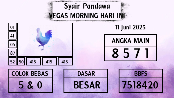 Prediksi Vegas Morning