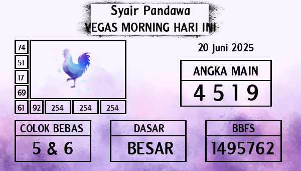 Prediksi Vegas Morning