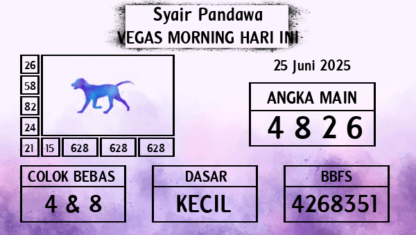 Prediksi Vegas Morning