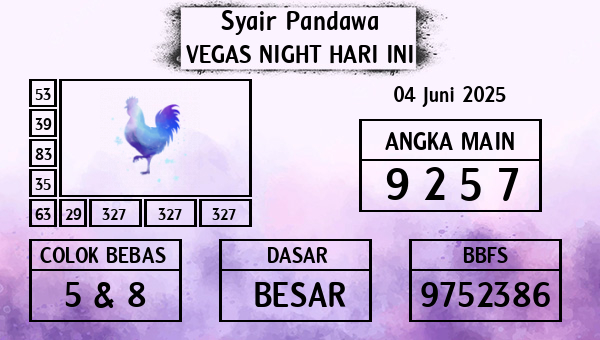 Prediksi Vegas Night