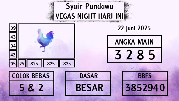 Prediksi Vegas Night