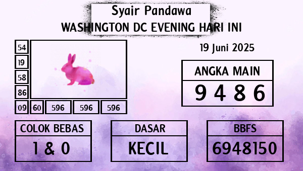 Prediksi Washington Dc Evening