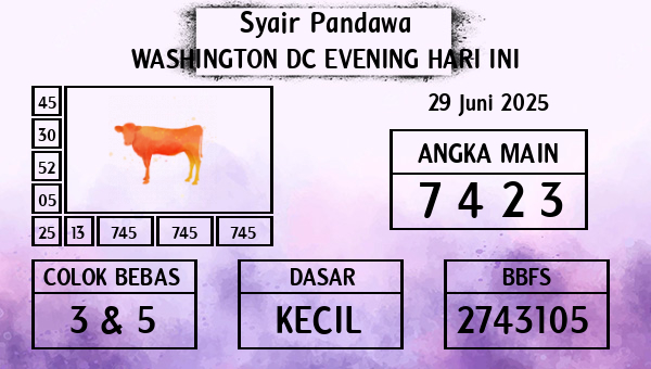 Prediksi Washington Dc Evening