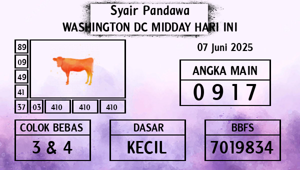 Prediksi Washington Dc Midday