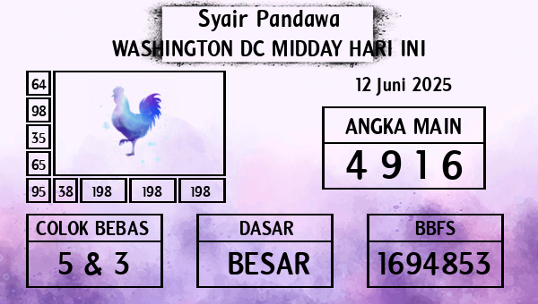 Prediksi Washington Dc Midday