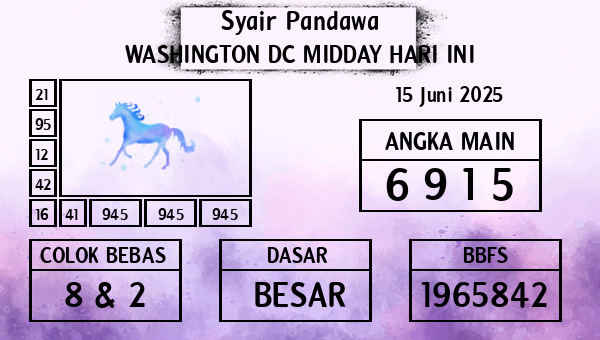 Prediksi Washington Dc Midday