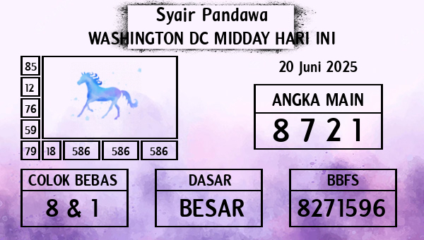 Prediksi Washington Dc Midday