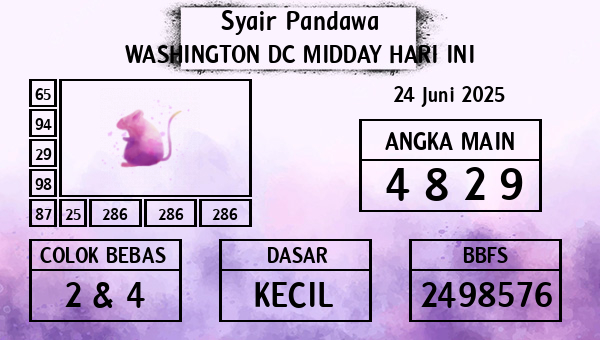 Prediksi Washington Dc Midday