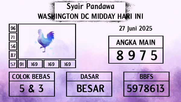 Prediksi Washington Dc Midday