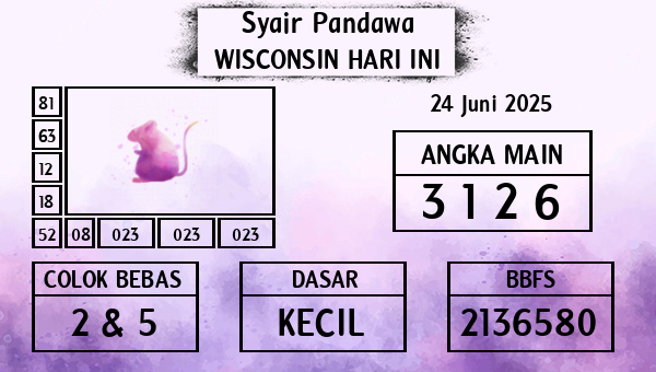 Prediksi Wisconsin