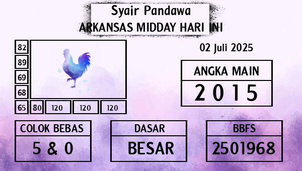 Prediksi Arkansas Midday