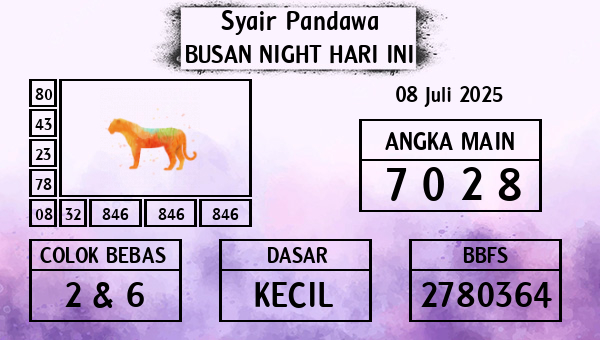 Prediksi Busan Night