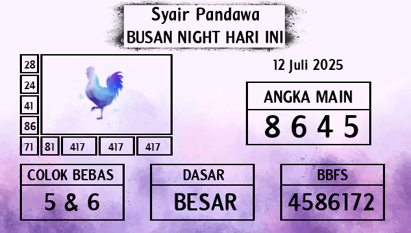 Prediksi Busan Night