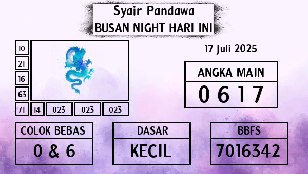 Prediksi Busan Night