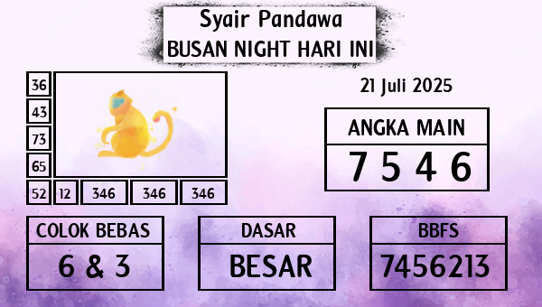 Prediksi Busan Night