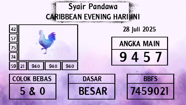 Prediksi Caribbean Evening