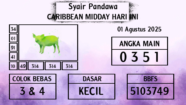 Prediksi Caribbean Midday