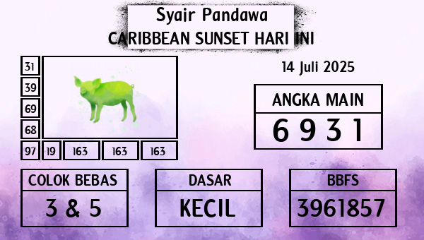 Prediksi Caribbean Sunset