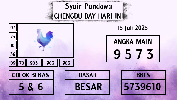 Prediksi Chengdu Day