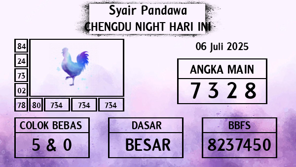 Prediksi Chengdu Night