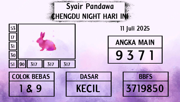 Prediksi Chengdu Night