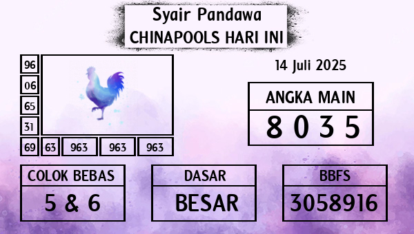 Prediksi Chinapools
