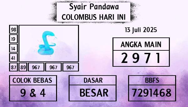 Prediksi Colombus