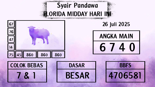 Prediksi Florida Midday