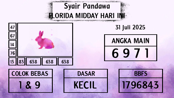 Prediksi Florida Midday