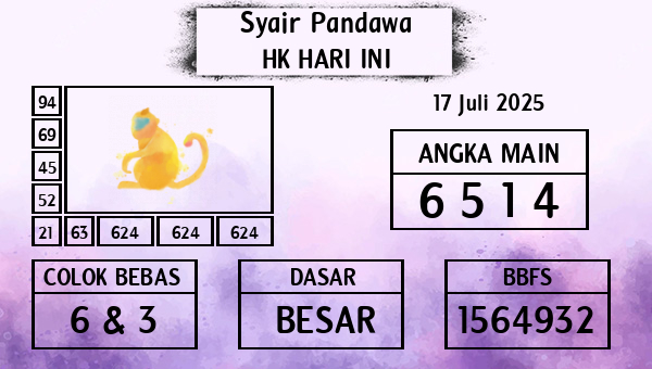 Prediksi HK