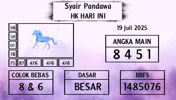 Prediksi HK