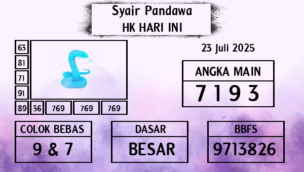 Prediksi HK