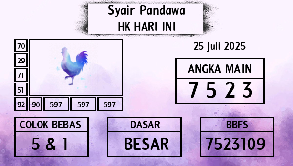 Prediksi HK