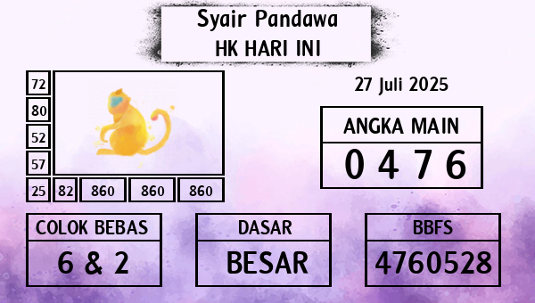 Prediksi HK