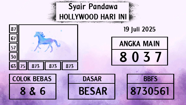 Prediksi Hollywood