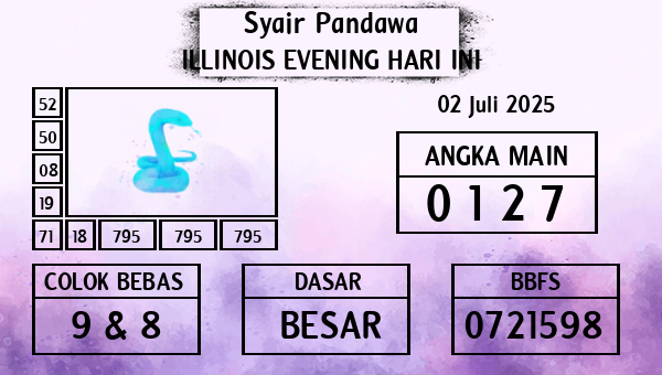 Prediksi Illinois Evening