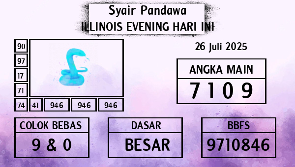 Prediksi Illinois Evening