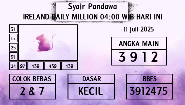 Prediksi Ireland Daily Million 04:00 WIB