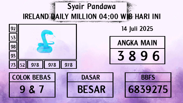 Prediksi Ireland Daily Million 04:00 WIB