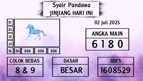 Prediksi Jinjiang