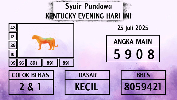 Prediksi Kentucky Evening