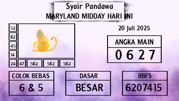 Prediksi Maryland Midday