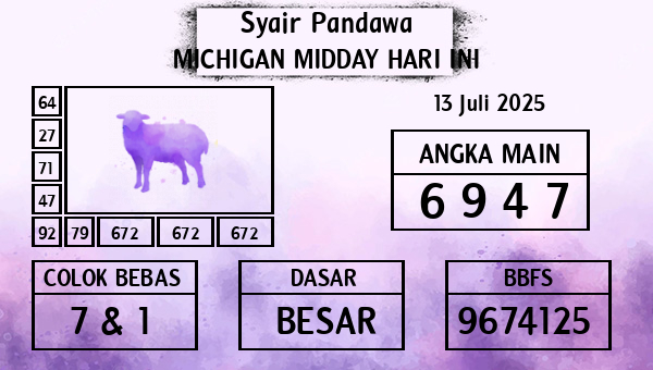Prediksi Michigan Midday