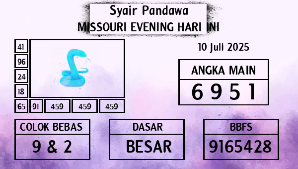 Prediksi Missouri Evening