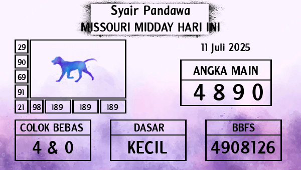 Prediksi Missouri Midday