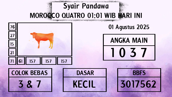 Prediksi Morocco Quatro 01:01 WIB