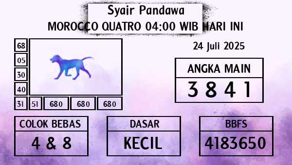 Prediksi Morocco Quatro 04:00 WIB