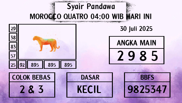Prediksi Morocco Quatro 04:00 WIB